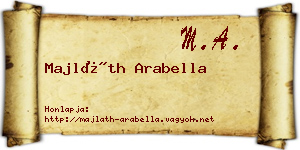 Majláth Arabella névjegykártya